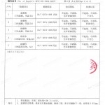长春重防腐地坪,长春超强耐腐蚀涂料-缩略图4